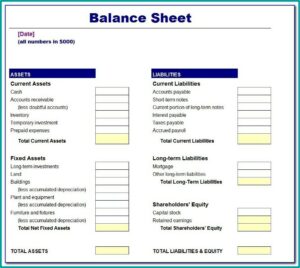 Simple Balance Sheet Example Excel