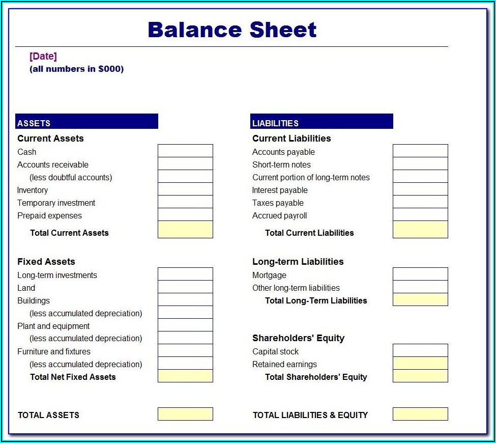 Simple Balance Sheet Example Excel