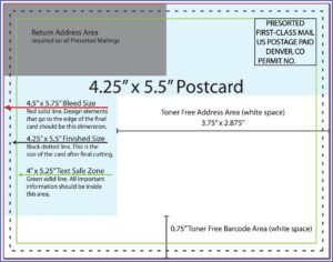 4x6 Postcard Mailing Template Usps