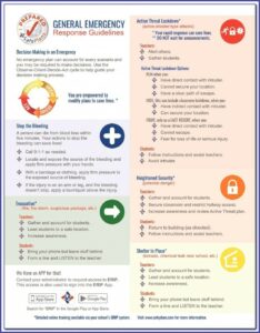 Active Shooter Plan Template For Churches