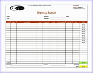 Adwords Report Example