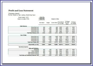 Adwords Report Template Excel