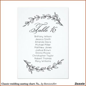 Affordable Wedding Invitation Packages Australia