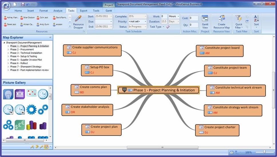 Best Mind Mapping Software Free