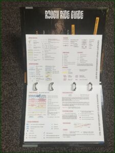 Bicycle Touring Maps