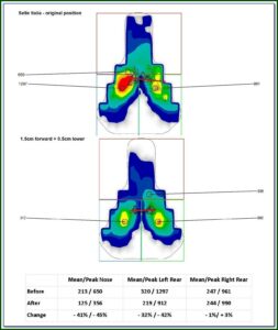 Bicycle Touring Maps Usa