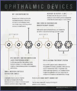 Birthday Invitation Sample For Adults