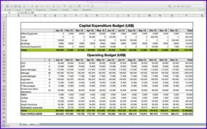 Business Plan Budget Template Excel