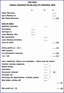 Church Financial Statement Template Excel
