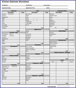 Electrical Estimating Spreadsheet Template