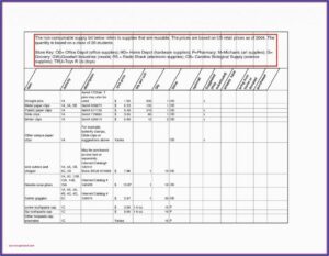 Farm Record Keeping Forms Pdf