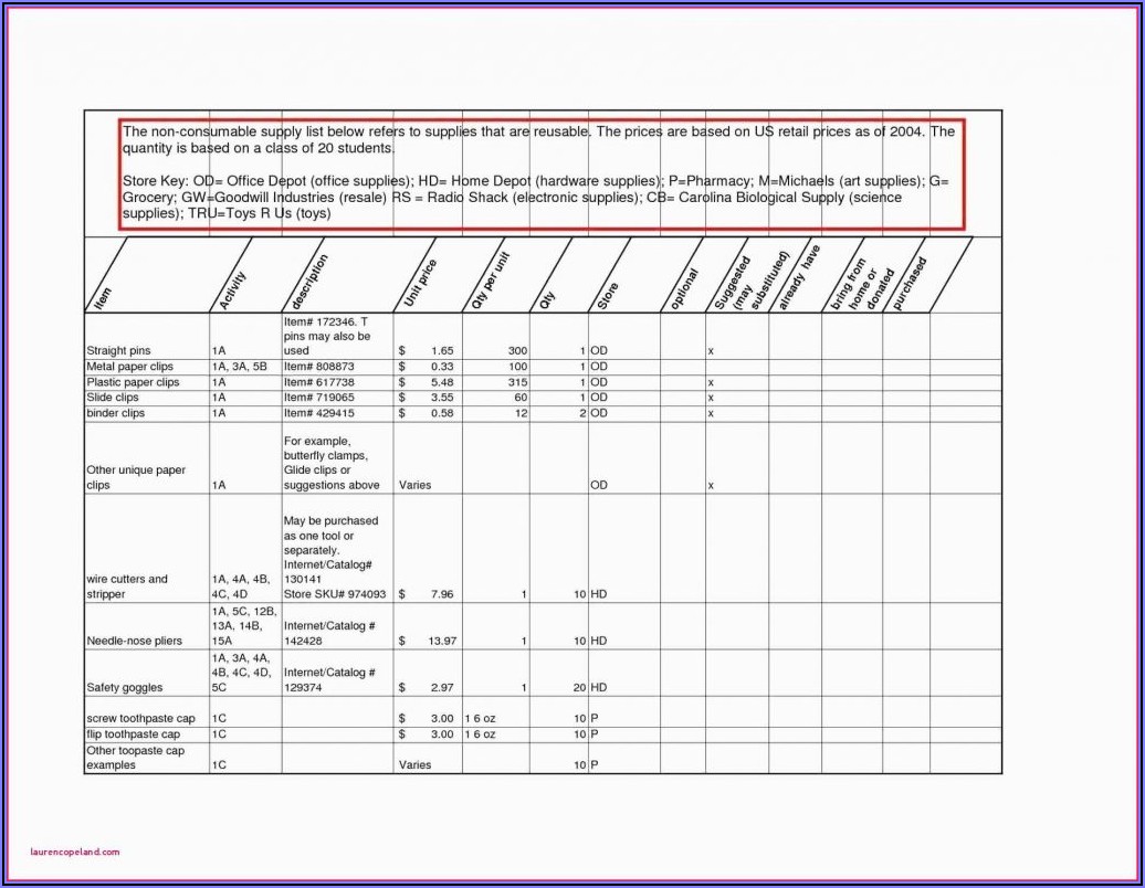 Farm Record Keeping Forms Pdf