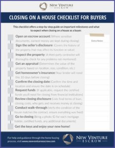 First Time Home Buyer Checklist Template