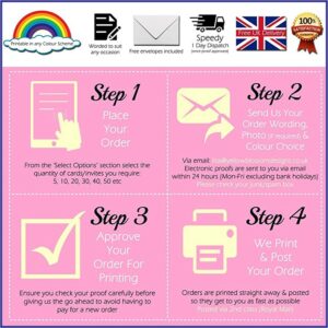 Girl 5th Birthday Party Invitations