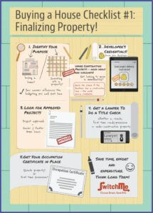 Home Buyer Checklist Template