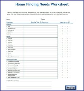 Home Buying Checklist Template