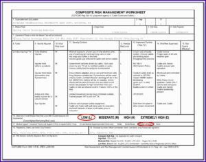 Machine Design Risk Assessment Template