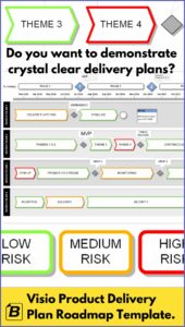 Microsoft Project Product Roadmap Template