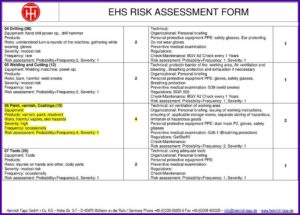 Milling Machine Risk Assessment Example