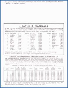 Minnie Mouse First Birthday Invitation Templates