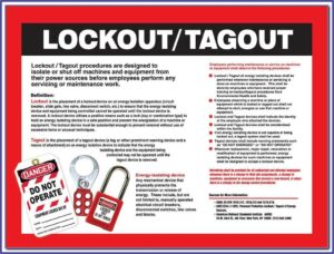 Mortise Lock Template Schlage