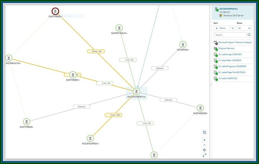 Network Topology Mapping Wiki