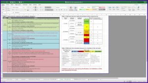 Osha Machine Risk Assessment Template