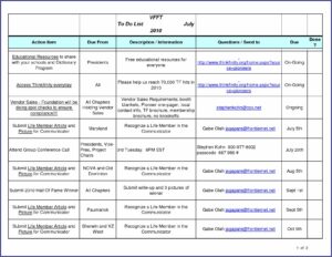 Osha Safety Meeting Minutes Template