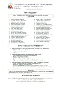 Passport Renewal Application Form 2019