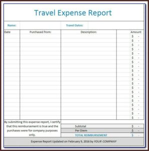 Per Diem Expense Report Example