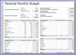 Personal Concierge Website Templates