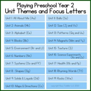 Play To Learn Preschool Curriculum Map