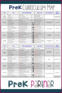 Preschool Curriculum Map