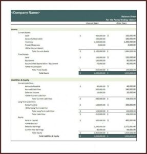Profit And Loss Template For Self Employed