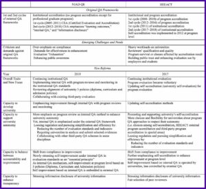 Sample Staffing Proposal Template