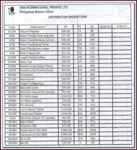 Simple Membership Form Builder Addon Free Download