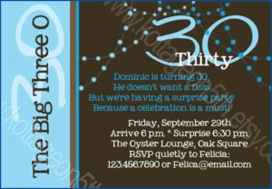 Surprise Birthday Invitations Wording