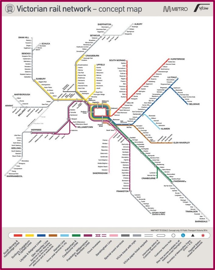 Vic Metro Rail Map