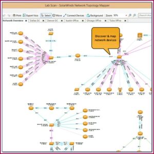 Vic Rail Network Map