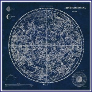 Vintage Star Map Poster