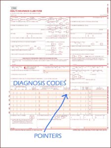 What Is Hcfa Form In Medical Billing