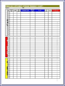 X100 Wrist Coach Template