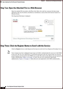 Cisco Registered Envelope Service License