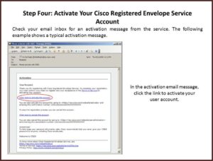 Cisco Registered Envelope Service Register