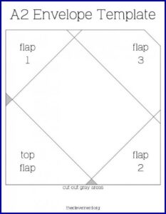 Postage For 5x7 Envelope 2021