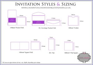 Rsvp Envelope Size Chart