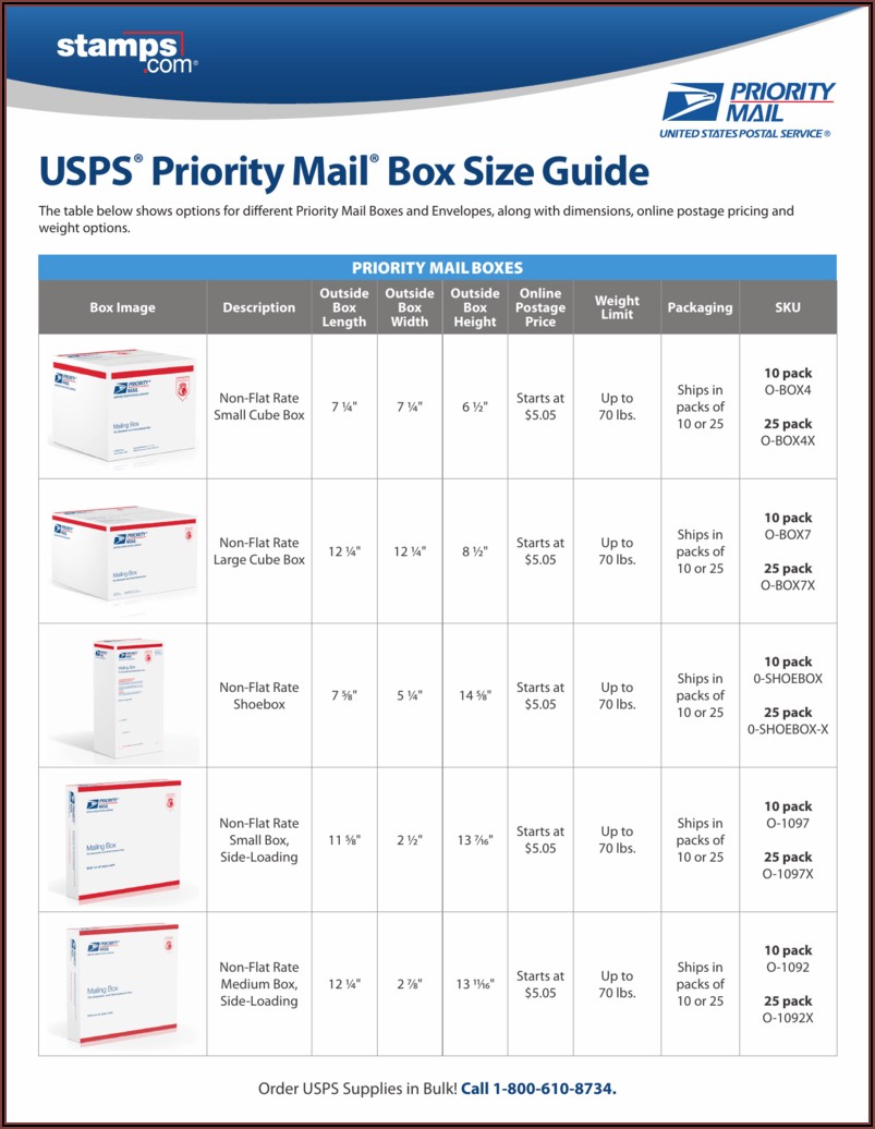 Usps Flat Rate Envelope Sizes And Prices