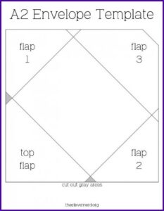 A2 Square Flap Envelope Template