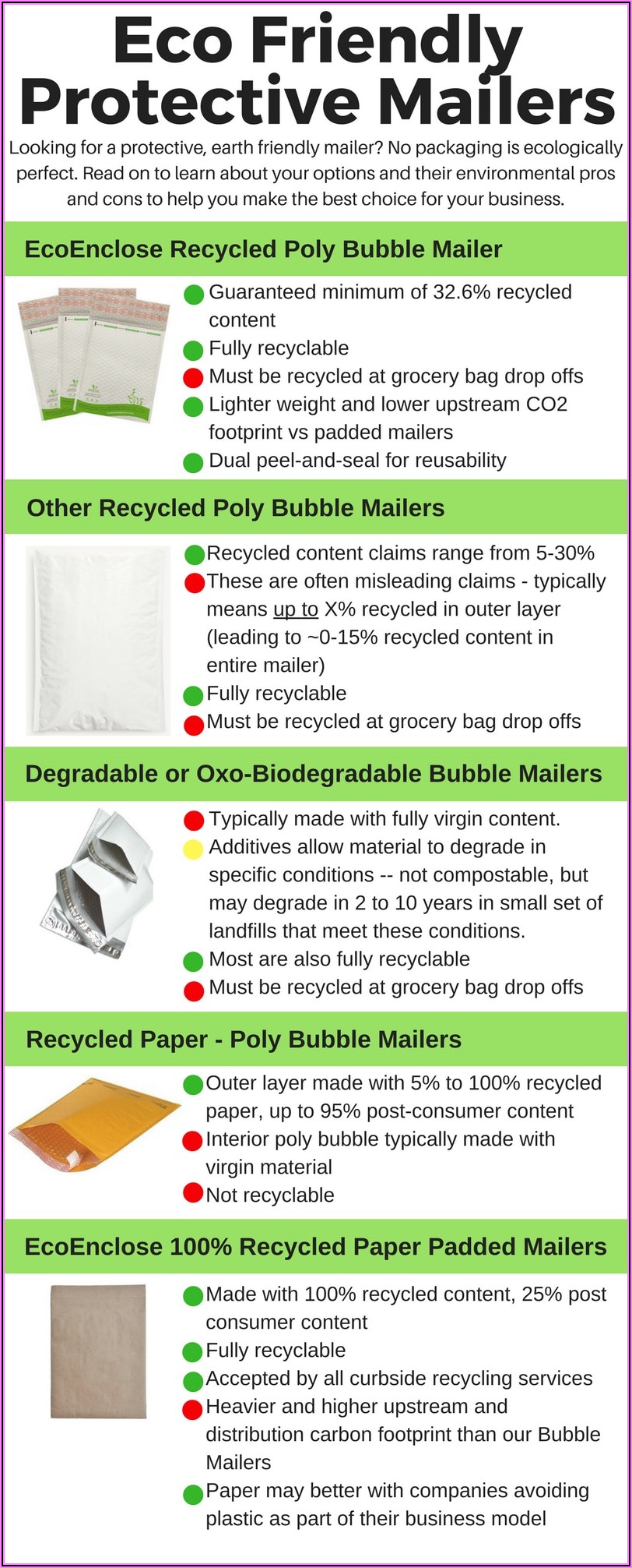 Are Padded Mailers Recyclable