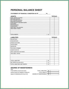 Blank Balance Sheet Format
